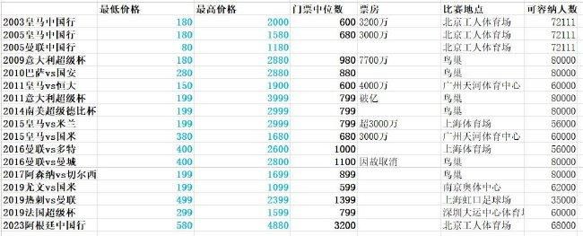 亚洲人成在线中文字幕